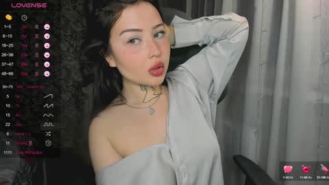 Snapshot of lonalye chatting on February 2, 11:53 pm lona online show from February 2, 11:53 pm