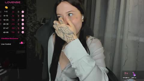 Snapshot of lonalye chatting on February 8, 6:22 pm lona online show from February 8, 6:22 pm