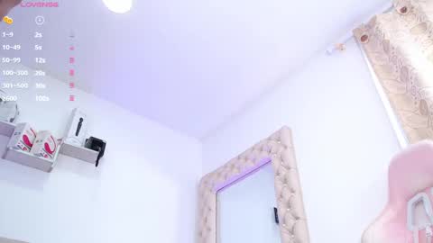 Snapshot of lorennahernandez chatting on January 7, 11:37 am Lorena online show from January 7, 11:37 am