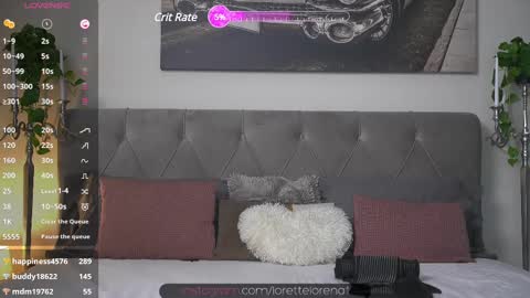 Snapshot of lorettelorenaa chatting on February 11, 8:10 pm LoretteLorena online show from February 11, 8:10 pm