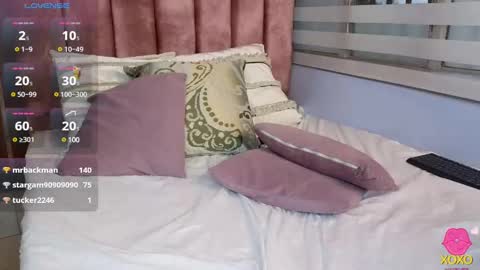 Snapshot of lou_rosse chatting on January 3, 8:54 pm Lou Rosse online show from January 3, 8:54 pm