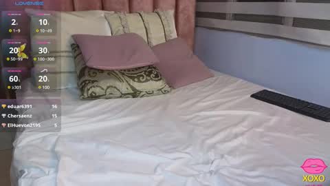 Snapshot of lou_rosse chatting on January 28, 1:39 am Lou Rosse online show from January 28, 1:39 am