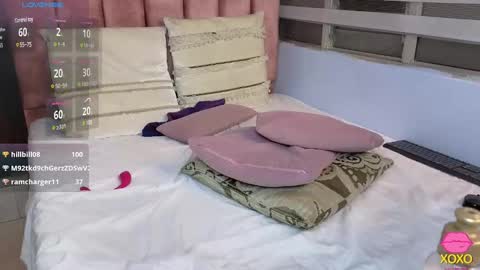 Snapshot of lou_rosse chatting on March 11, 11:48 pm Lou Rosse online show from March 11, 11:48 pm