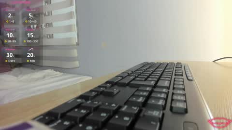 Snapshot of lou_rosse chatting on September 29, 8:46 pm Lou Rosse online show from September 29, 8:46 pm