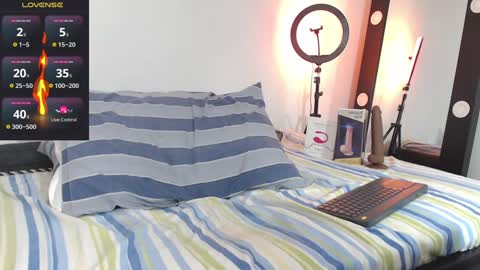 Lukarizzox        independent model online show from January 10, 3:27 pm