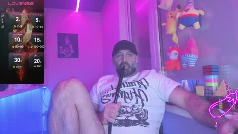 Magabear online show from January 31, 7:39 am