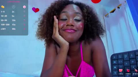 Mailyn online show from February 13, 10:54 pm