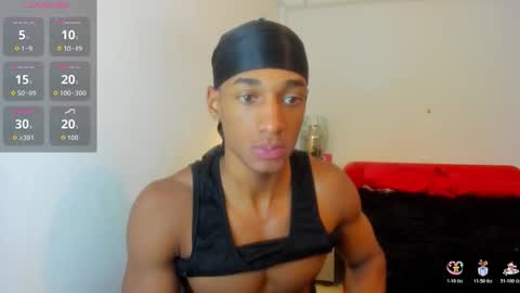 Snapshot of malkongarcia chatting on November 7, 1:44 pm malkongarcia online show from November 7, 1:44 pm