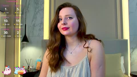 Snapshot of maltii_evans chatting on January 15, 5:08 am Maltii Evans online show from January 15, 5:08 am