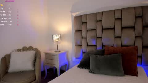 Mara online show from March 8, 2:45 am