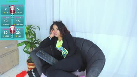 marfilastrom online show from December 28, 7:11 am