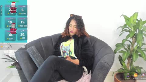 marfilastrom online show from January 28, 7:11 am