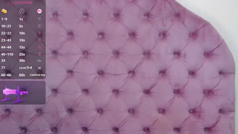 Margo online show from February 4, 1:06 pm