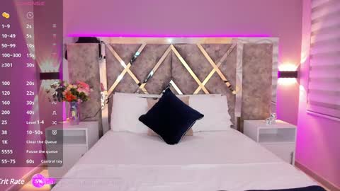 Martina Garcia online show from January 14, 7:43 pm