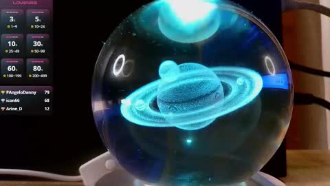 Antonella Martini online show from March 8, 3:17 am