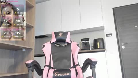 Megan online show from January 29, 8:18 am