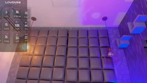 Megan online show from January 29, 12:12 am