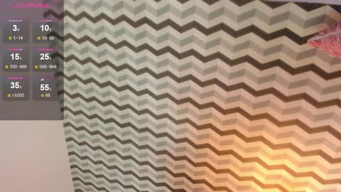 Megan  online show from January 23, 6:35 pm