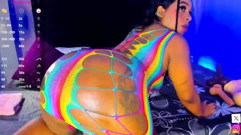 Snapshot of megandavidson chatting on February 9, 6:05 pm Kim online show from February 9, 6:05 pm