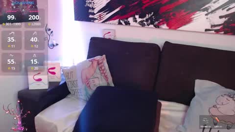 Snapshot of mel_raise chatting on January 31, 5:32 pm mel raise online show from January 31, 5:32 pm