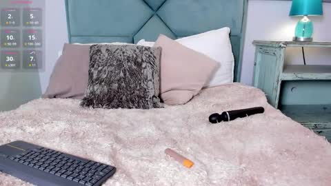 Melanie online show from February 6, 2:48 pm