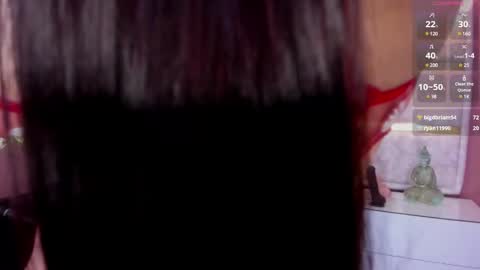 Melany Rouse online show from February 7, 7:07 am