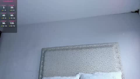 Melissa online show from February 23, 9:59 pm