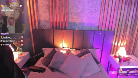 Snapshot of melissa_koster chatting on January 23, 7:54 am Melissa 3 online show from January 23, 7:54 am