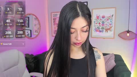 Snapshot of melissa_koster chatting on February 3, 5:07 am Melissa 3 online show from February 3, 5:07 am