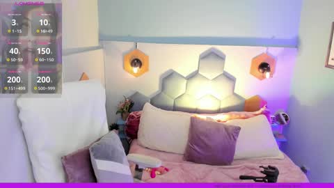 Snapshot of melissa_koster chatting on February 10, 5:36 am Melissa 3 online show from February 10, 5:36 am