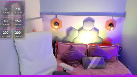 Snapshot of melissa_koster chatting on February 13, 11:15 pm Melissa 3 online show from February 13, 11:15 pm