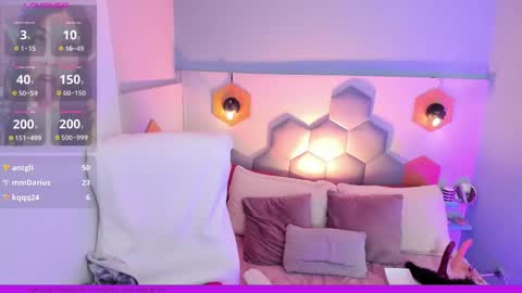 Snapshot of melissa_koster chatting on February 22, 11:35 pm Melissa 3 online show from February 22, 11:35 pm