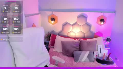 Snapshot of melissa_koster chatting on February 25, 1:09 am Melissa 3 online show from February 25, 1:09 am