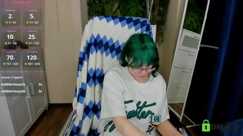 Melissa online show from January 20, 3:59 am