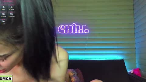  NIKKY  STIVE     Every day from 1000  to 200  EST time. online show from February 4, 8:17 pm