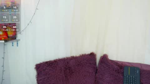 Snapshot of merida_bell18 chatting on February 9, 1:55 am Merida Bell online show from February 9, 1:55 am