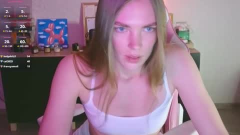 Snapshot of merry_dancers_ chatting on March 9, 8:52 pm Susan online show from March 9, 8:52 pm