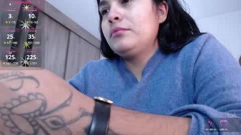 M online show from January 18, 2:36 am