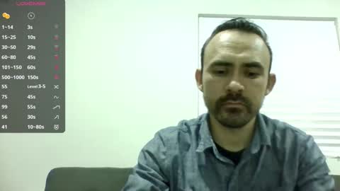 Snapshot of mexicancock27 chatting on December 7, 5:26 am MEXICANCOCK OF casanova single online show from December 7, 5:26 am