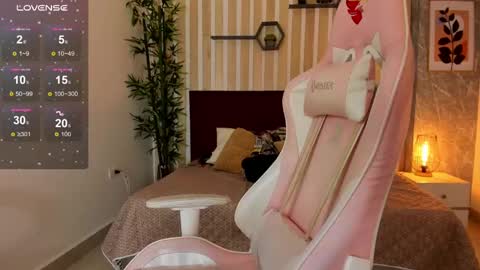 Mia Connor online show from February 10, 3:35 am