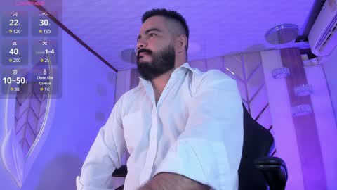 Snapshot of michaelbear_ chatting on January 15, 12:58 pm Michael online show from January 15, 12:58 pm