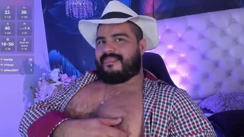 Snapshot of michaelbear_ chatting on January 22, 6:20 pm Michael online show from January 22, 6:20 pm