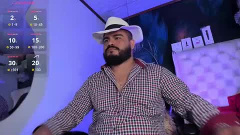 Snapshot of michaelbear_ chatting on March 2, 12:22 pm Michael online show from March 2, 12:22 pm