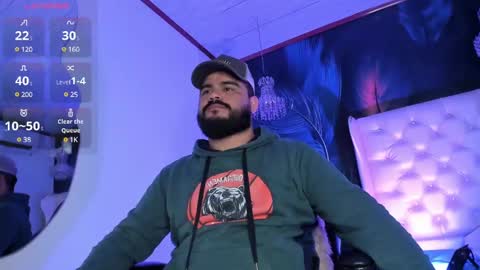 Snapshot of michaelbear_ chatting on March 8, 12:09 pm Michael online show from March 8, 12:09 pm