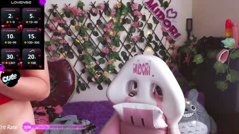 Snapshot of midoriquinn chatting on February 6, 9:06 pm Midori 7u7 online show from February 6, 9:06 pm