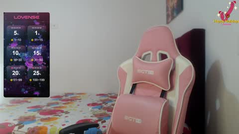 Mindy online show from January 23, 1:45 pm