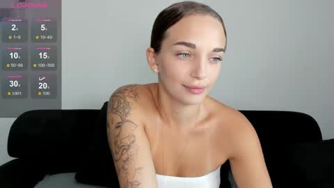 Maya online show from January 8, 3:08 am