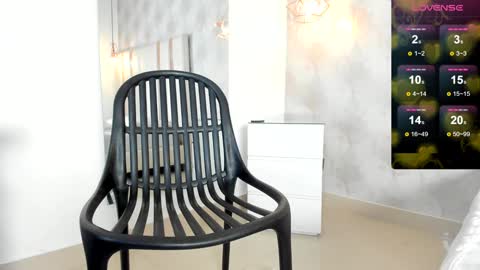 Snapshot of miss_ambrer chatting on January 7, 7:42 am Amber online show from January 7, 7:42 am