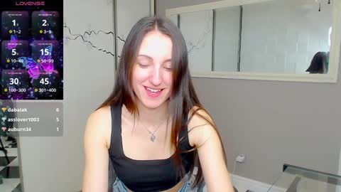 Snapshot of missis_sofiia chatting on February 6, 4:03 pm Sofia online show from February 6, 4:03 pm