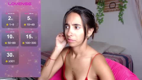 Snapshot of mitchwilson1 chatting on February 6, 12:22 am mitchwilson1 online show from February 6, 12:22 am